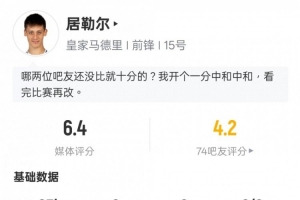 kaiyun-被限制！居勒尔本场数据：0射门0过人成功&amp;15次丢失球权，评分6.4