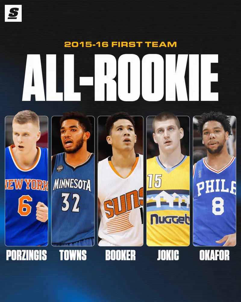 开云官网-时光飞逝！美媒晒十年前的最佳新秀阵容与球迷分享